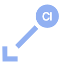 Integración Continua - CI